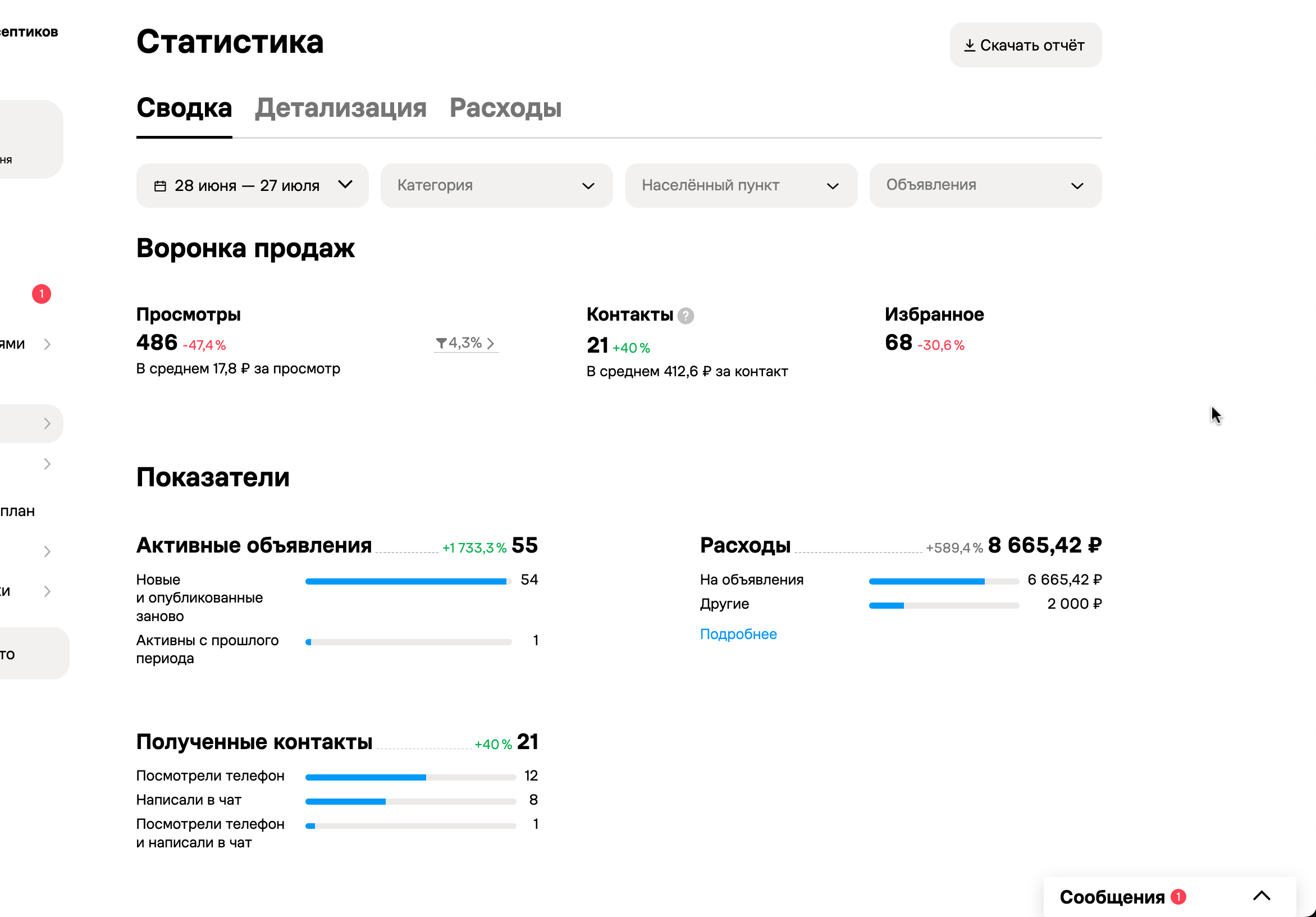Септики услуги — общая статистика Авито