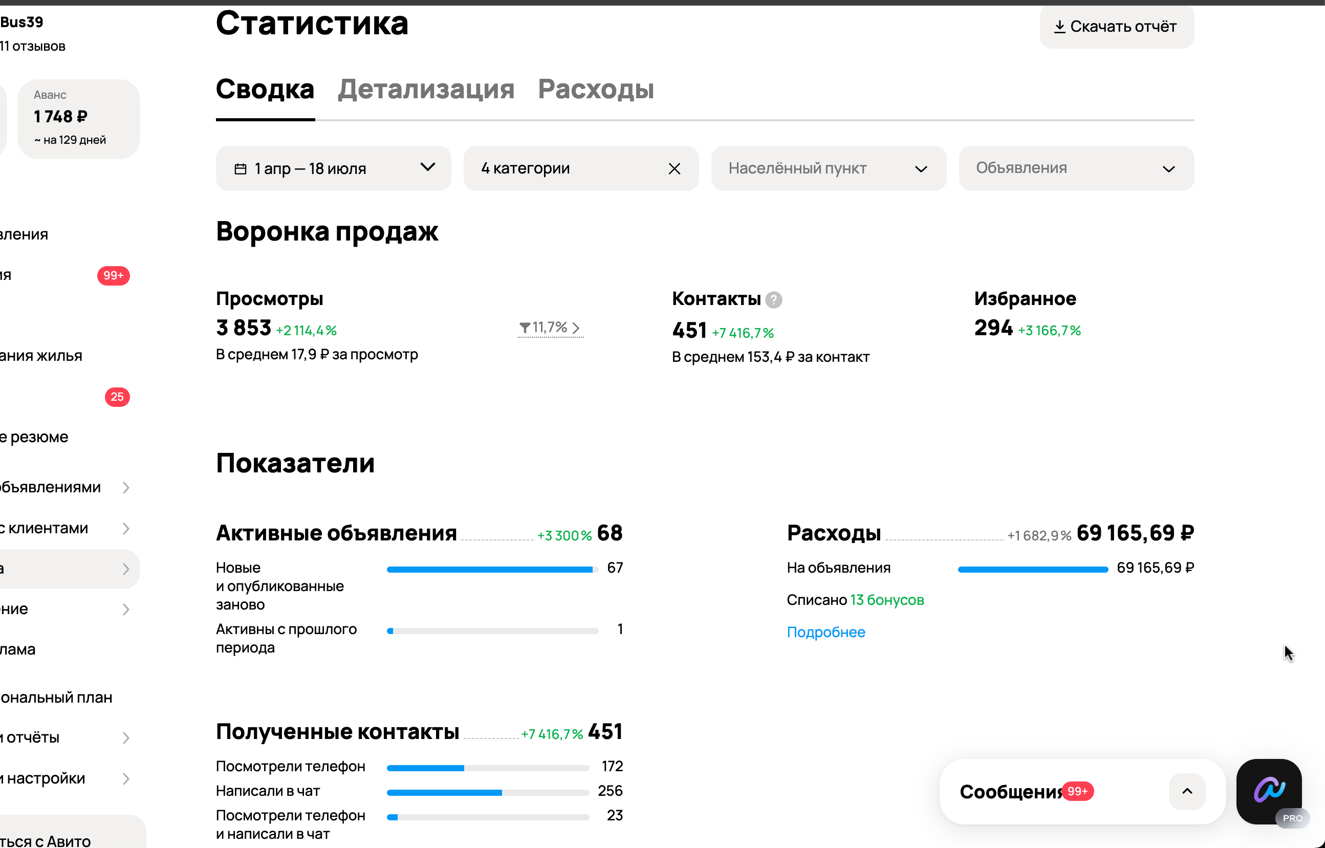 Кейс: Трансферы (Общая статистика)